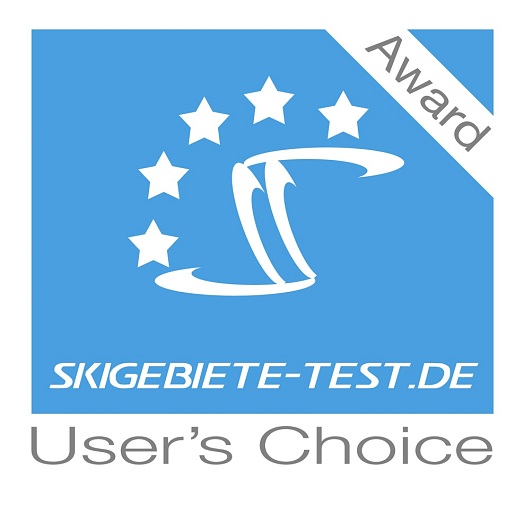 "User's Choice Award"